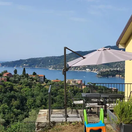 Apartament Joana